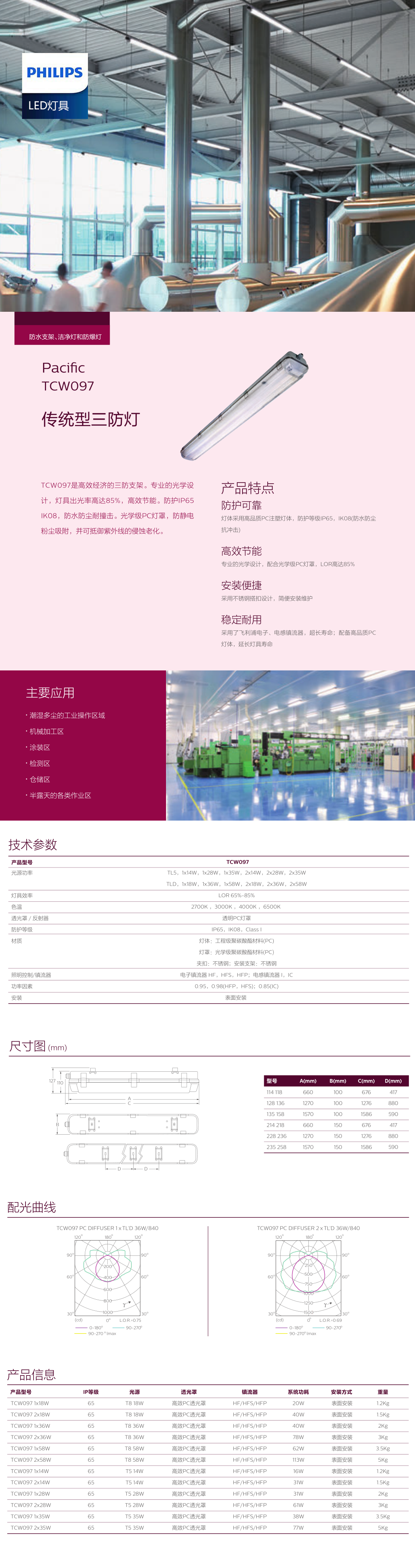 防水支架、洁净灯TCW097.png