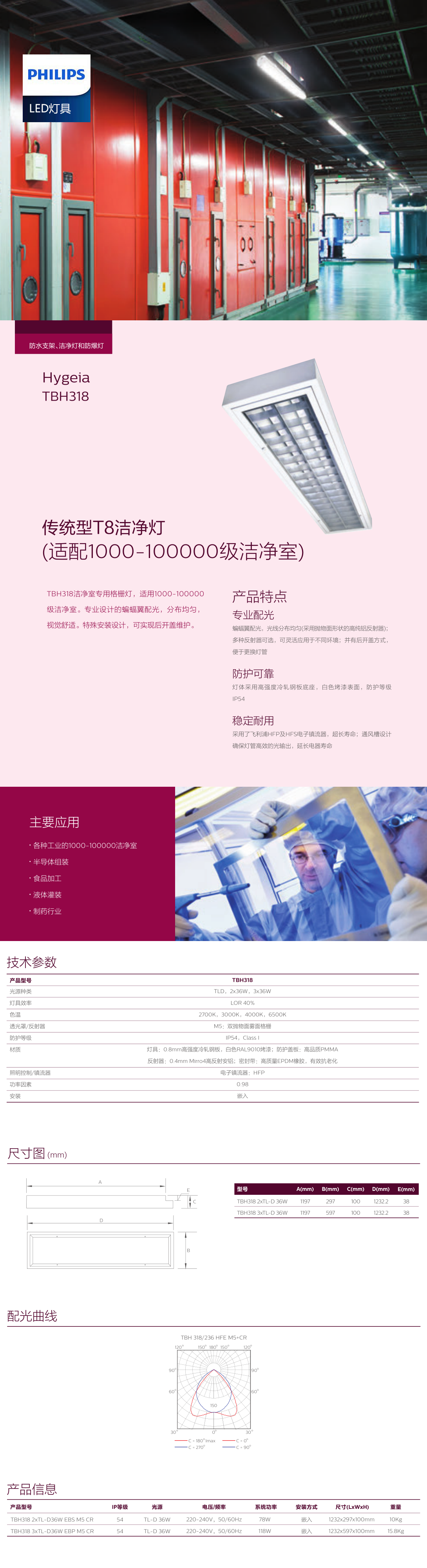 防水支架、洁净灯TBH318.png