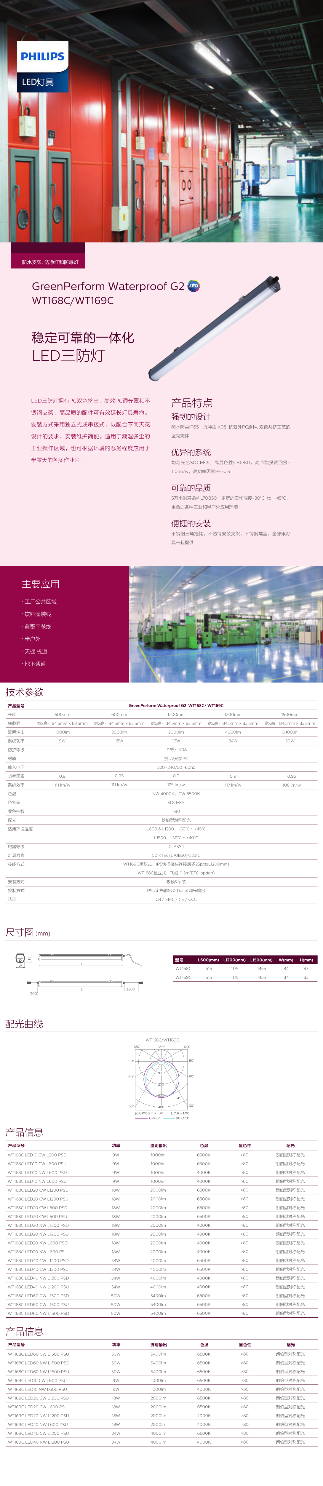 防水支架、洁净灯WT168C-WT169C.png
