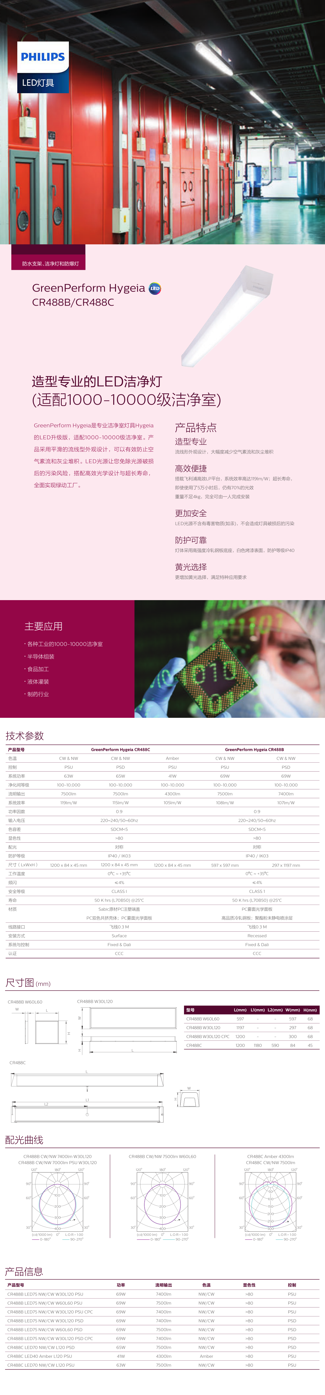 防水支架、洁净灯CR488B-CR488C.png