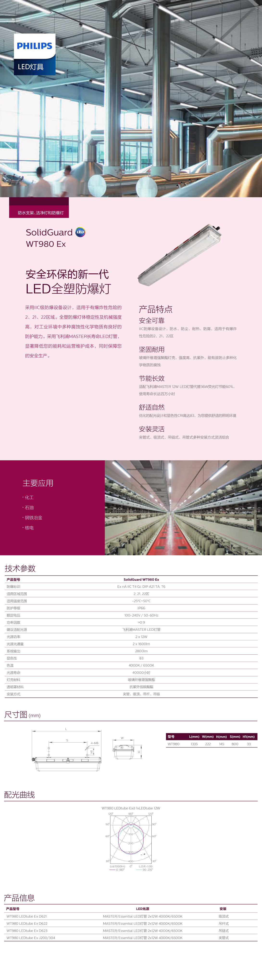 防水支架、洁净灯WT980-Ex.png