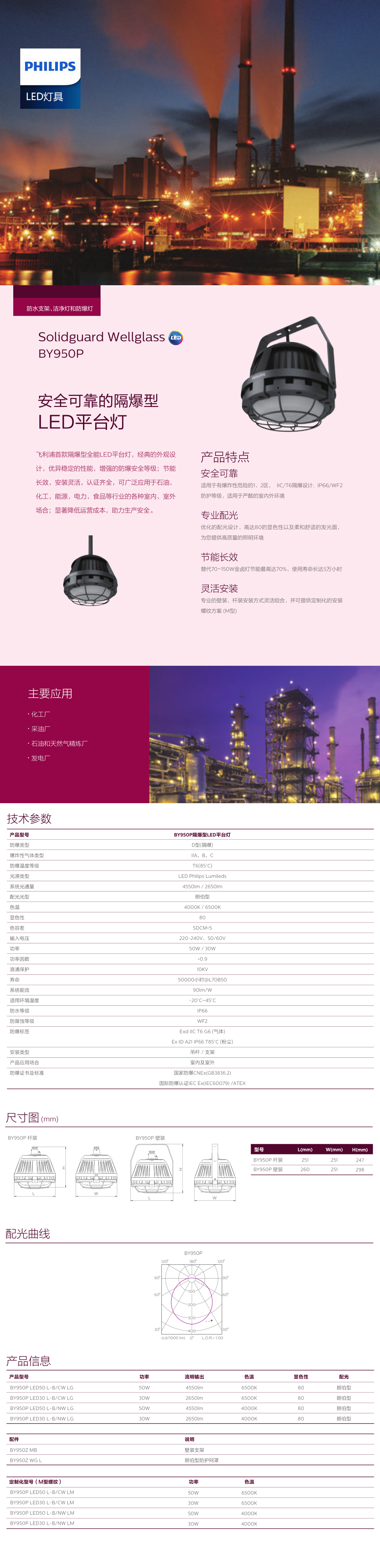 防水支架、洁净灯BY950P.png