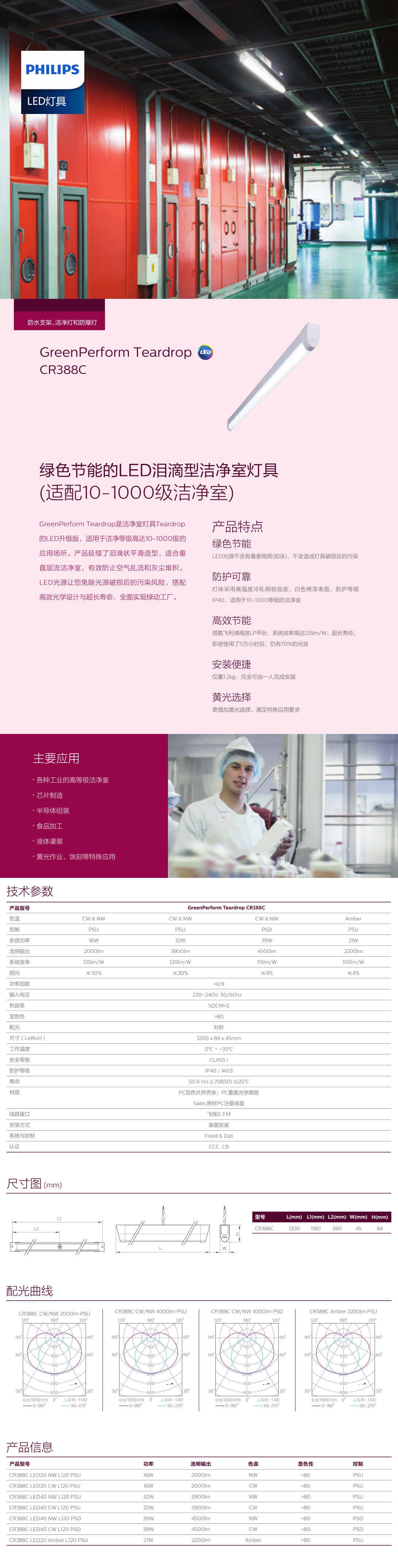 防水支架、洁净灯CR388C.png